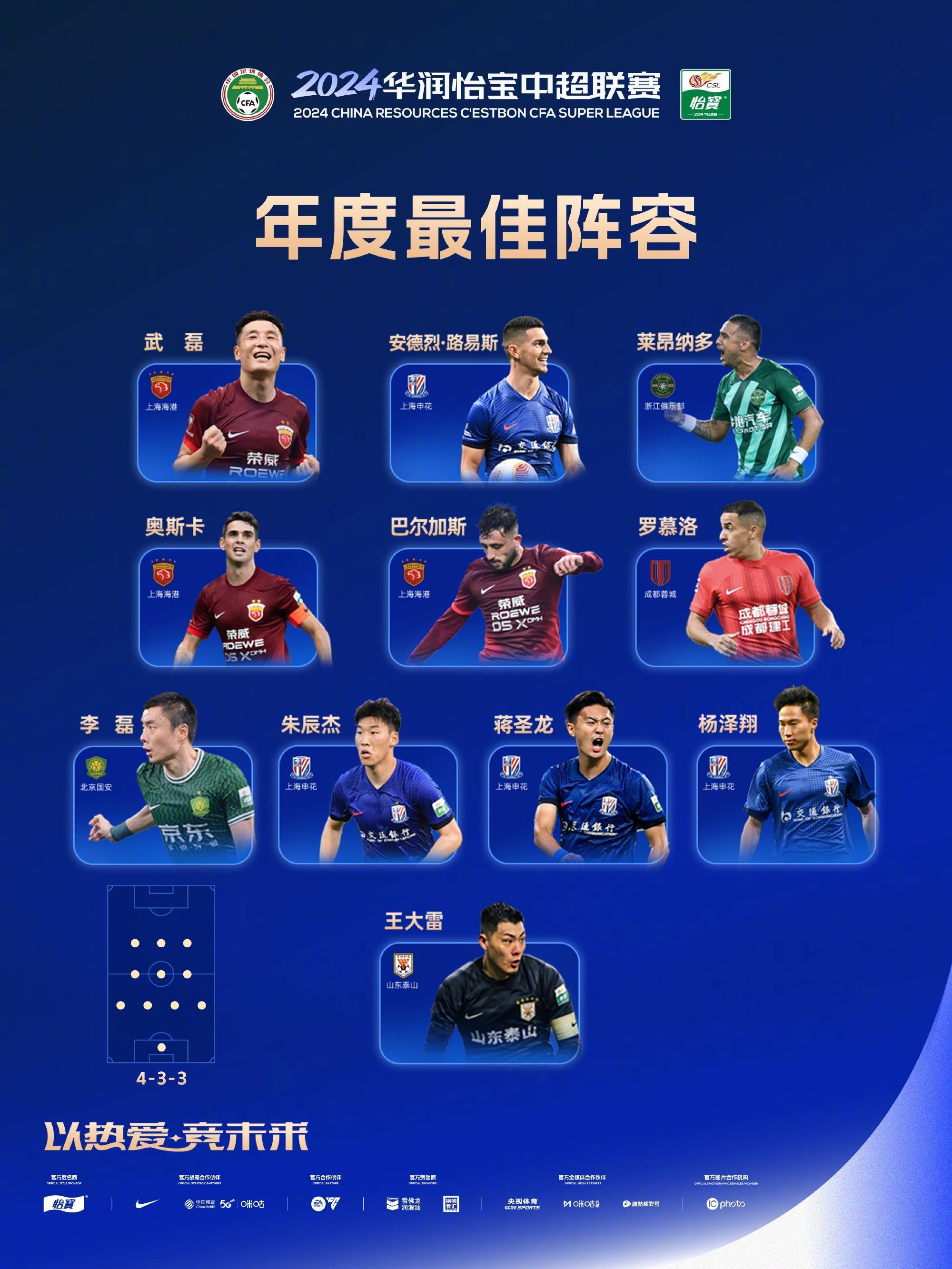 1xBit体育官方-关于关于国内顶尖足球职业联赛的最新比赛安排消息的信息