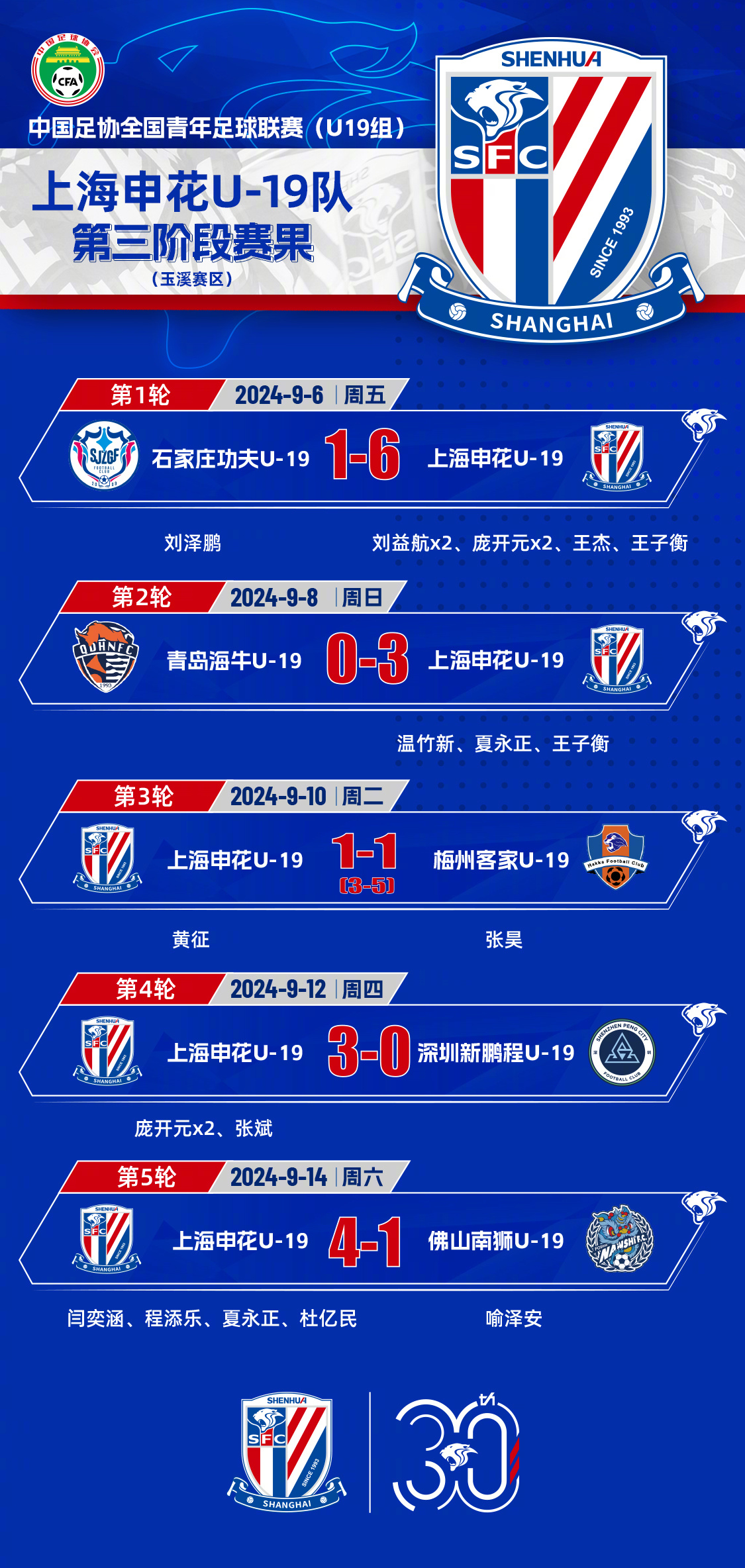 关于关于国内顶尖足球职业联赛的最新比赛安排消息的信息 关于关于国内顶尖足球职业联赛的最新比赛安排消息的信息