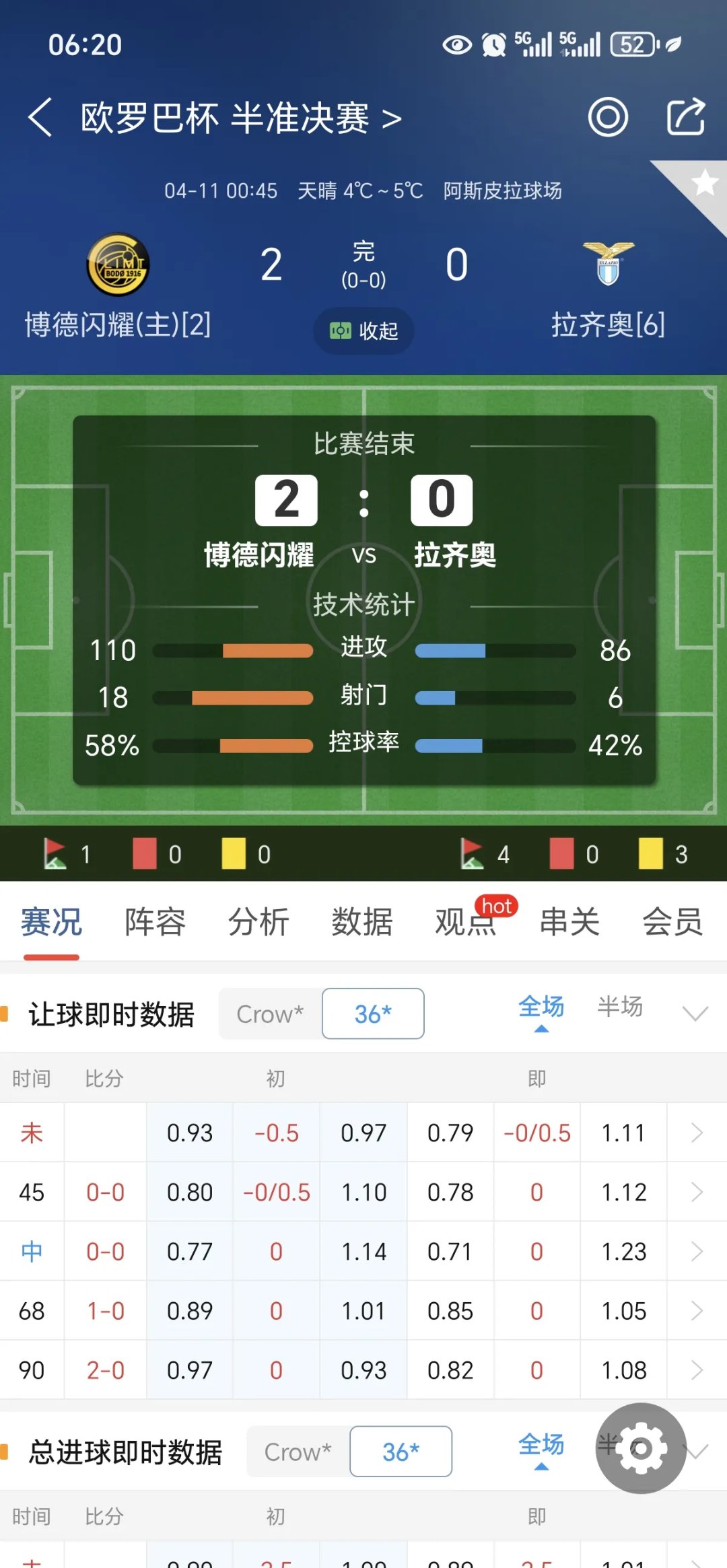 拉齐奥客场平局,暂时排名积分榜第三的简单介绍 拉齐奥客场平局,暂时排名积分榜第三的简单介绍