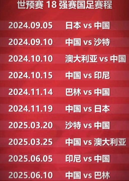 国足大获全胜，晋级重要大赛八强的简单介绍