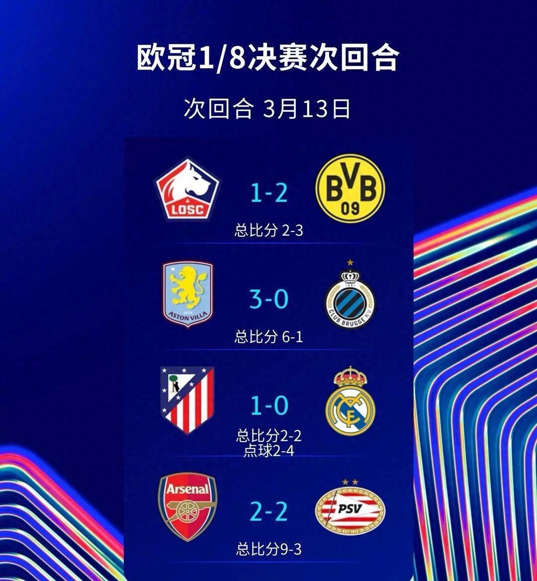1xBit体育平台-巴黎圣日耳曼轻松晋级，欧冠八强名单确认的简单介绍