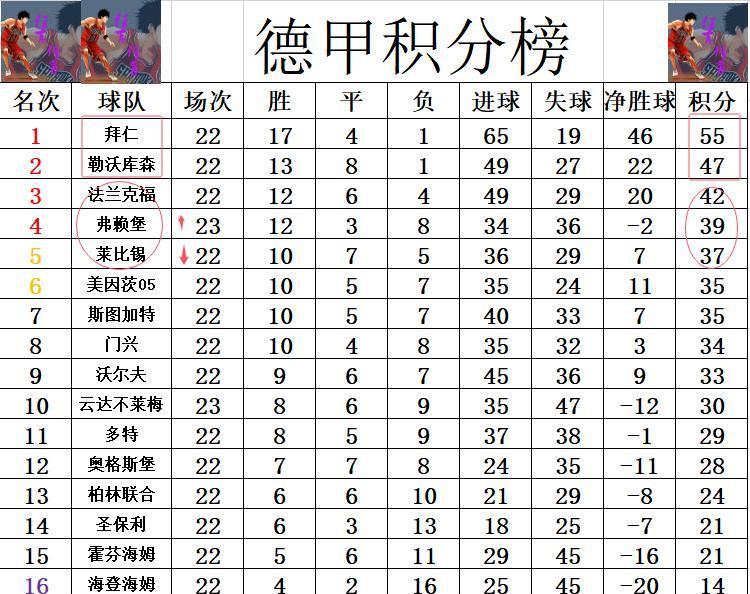 1xBit体育活动-不莱梅对阵弗莱堡，球迷期待精彩比赛的简单介绍