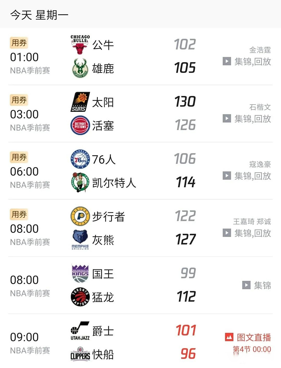 NBA球队夺冠热度居高不下