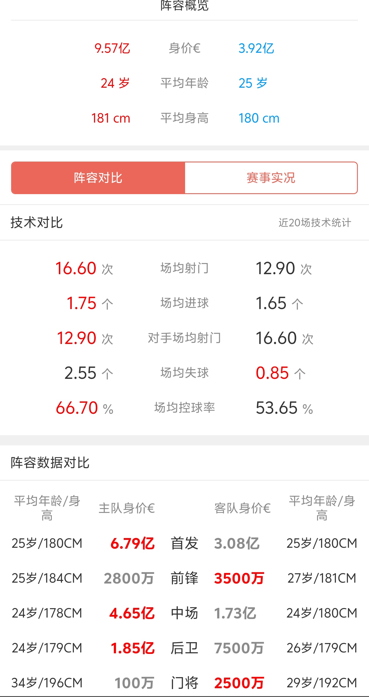 1xBit体育网页版入口-巴塞罗那主场大胜，豪取三分领跑积分榜的简单介绍